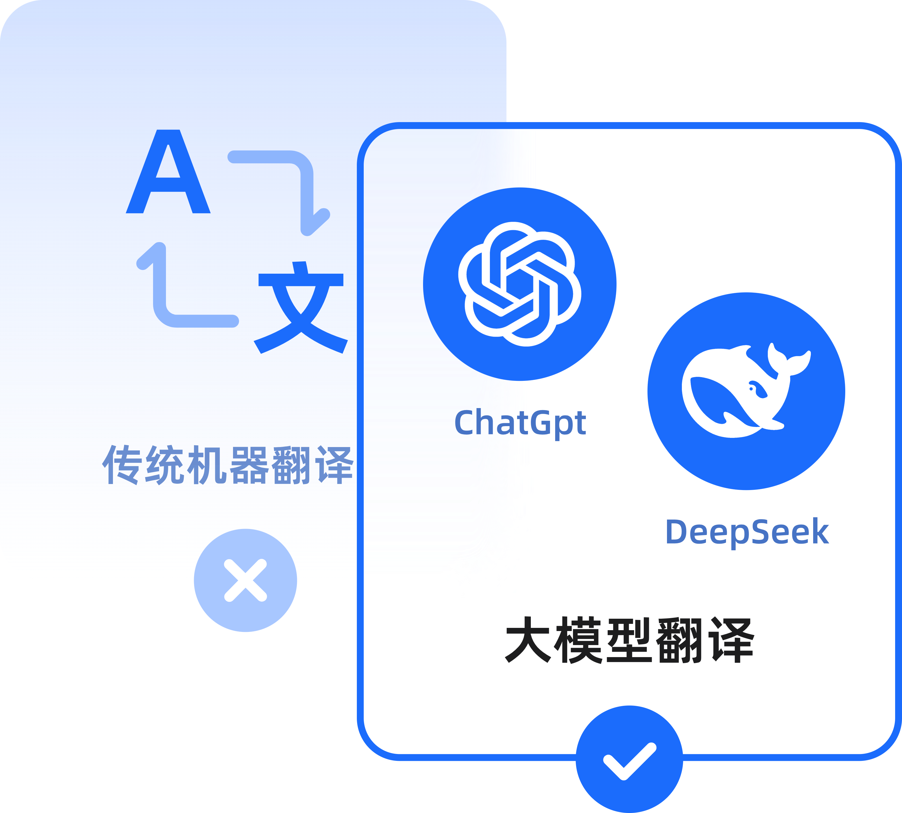 AI大模型翻译示例